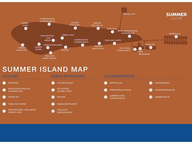 Summer island village mapa